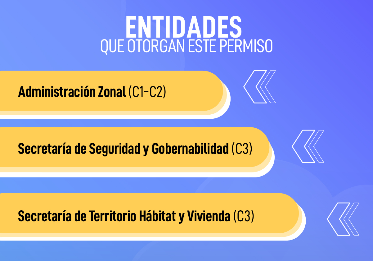 PERMISOS MUNICIPALES: QUÉ SON Y CÓMO OBTENERLOS 3 PERMISOS MUN 5